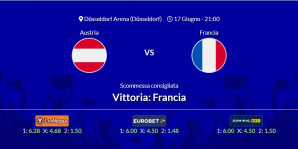 Consigli per Austria vs Francia: lunedì 17 giugno 2024 - Euro 2024
