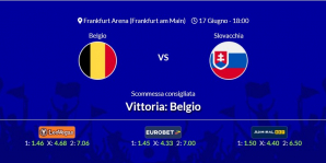 Consigli per Belgio vs Slovacchia: lunedì 17 giugno 2024 - Euro 2024