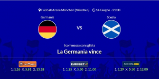 Consigli per Germania vs Scozia: venerdì 14 giugno 2024 - Euro 2024