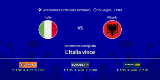 Consigli per Italia vs Albania: sabato 15 giugno 2024 - Euro 2024