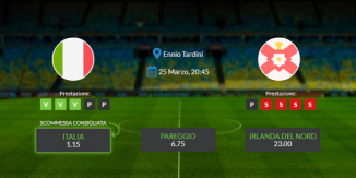 Consigli per Italia vs Irlanda del Nord: mercoledì 13 marzo 2021 - Qualificazioni Mondiali 2022