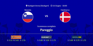 Consigli per Slovenia vs Danimarca: domenica 16 giugno 2024 - Euro 2024
