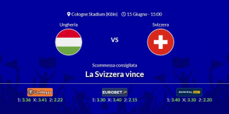 Consigli per Ungheria vs Svizzera: sabato 15 giugno 2024 - Euro 2024